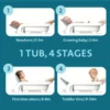The 4-in-1 Reclining Newborn to Toddler Baby Tub - White provides essential back support.