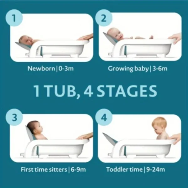 The 4-in-1 Reclining Newborn to Toddler Baby Tub - White provides essential back support.