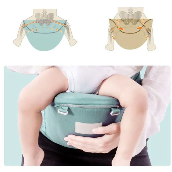 New Ergonomic Baby Carrier Infant Baby Hipseat Carrier 3 In 1 Front Facing Ergonomic Kangaroo Baby Wrap Sling 0-48 Month